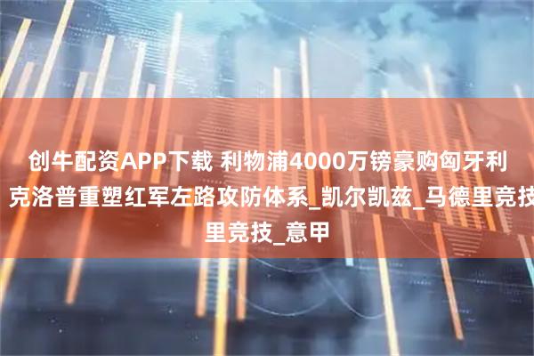 创牛配资APP下载 利物浦4000万镑豪购匈牙利新星!克洛普重塑红军左路攻防体系_凯尔凯兹_马德里竞技_意甲