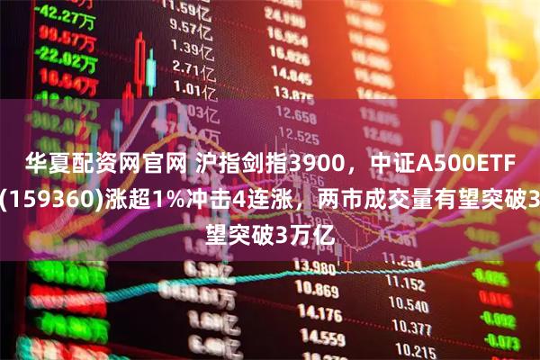 华夏配资网官网 沪指剑指3900，中证A500ETF天弘(159360)涨超1%冲击4连涨，两市成交量有望突破3万亿
